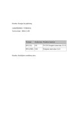 Abdominalinės chirurgijos ligos istorija 11 puslapis