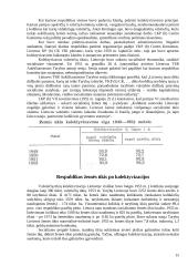 Antroji Lietuvos sovietizacija. Kolektyvizacija ir tremtys 15 puslapis