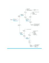 Arterinė hipotenzija, jos samprata, klinikiniai požymiai, patofiziologiniai gydymo principai 7 puslapis