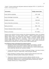 Aukštojo mokslo sistema 14 puslapis