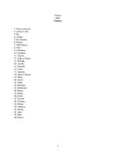 Egipto dievai 2 puslapis