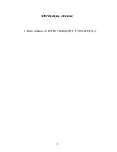 Egipto dievai 13 puslapis