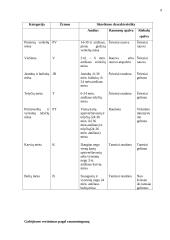 Galvijų mėsa 9 puslapis