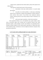 Gateriai ir mediena 8 puslapis