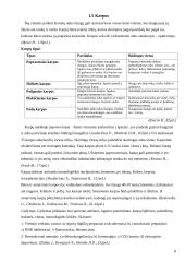 Gerybiniai ir piktybiniai odos dariniai. Odos darinių gydimo būdai 8 puslapis