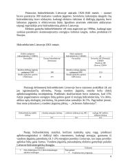 Hidroenergetika Lietuvoje 8 puslapis