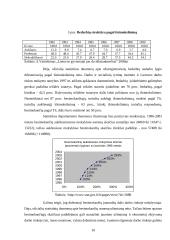 Išsimokslinimo kaita Lietuvoje 10 puslapis