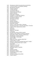 Italijos aukštojo mokslo sistema 13 puslapis