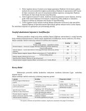 Italijos aukštojo mokslo sistema 8 puslapis