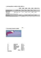 Klaipėdos turizmas 17 puslapis