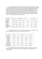 Klaipėdos kraštas 3 puslapis