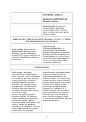 Klonavimo procedūros, privalumai ir trūkumai 6 puslapis