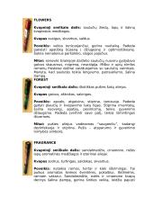 Kvapų pagalba ir mažam, ir dideliam 19 puslapis