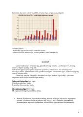Laimo liga. Epidemiologija. Klinika. Profilaktika 6 puslapis