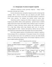 Lietuvių emigracija 10 puslapis