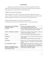 Lygiagretus programavimas "Erlang" 12 puslapis