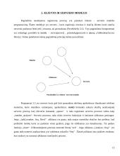 Lygiagretus programavimas "Erlang" 13 puslapis