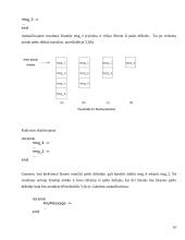 Lygiagretus programavimas "Erlang" 10 puslapis