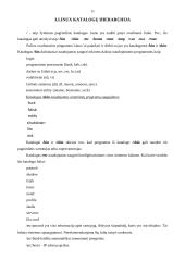 Linux programinė įranga 11 puslapis