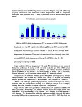 Lytiniu keliu plintančios ligos 15 puslapis