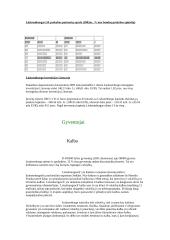 Liuksemburgas 6 puslapis