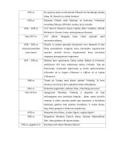 Marlena Dytrich 2 puslapis