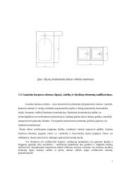 Medienos gaminių konstravimas 5 puslapis