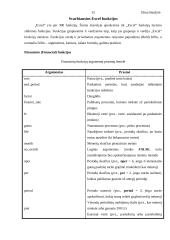 Skaičiavimai ir formulės naudojant Microsoft Excel 15 puslapis