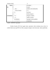 Skaičiavimai ir formulės naudojant Microsoft Excel 6 puslapis