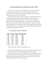 Migracija Lietuvoje XX amžiuje 12 puslapis
