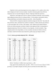Migracija Lietuvoje XX amžiuje 7 puslapis