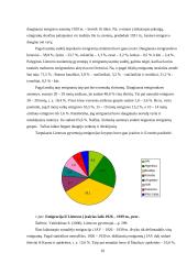 Migracija Lietuvoje XX amžiuje 8 puslapis