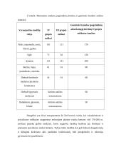 Miškai saugomose teritorijose 6 puslapis