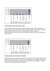 Mirtingumas nuo navikinių ligų 4 puslapis