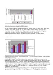 Mirtingumas nuo navikinių ligų 5 puslapis