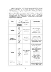 Nevaisingumo samprata, priežastys, rūšys 14 puslapis