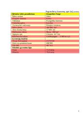 Norvegijos Karalystė 3 puslapis