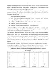 Nudegimai ir jų pirmoji pagalba 7 puslapis