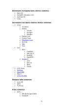 Operacinės sistemos (OS) 15 puslapis