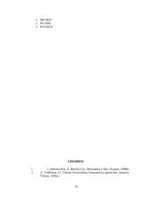 Operacinės sistemos (OS) 16 puslapis