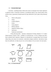 Oracle Spatial naudojimas geografinėse informacinėse sistemose 6 puslapis