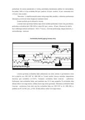 Savižudybės ir pasikorimas 9 puslapis