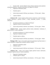 Popierius ir kartonas 7 puslapis