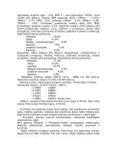 Prancūzijos geografija, gamta 5 puslapis