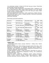 Prancūzijos geografija, gamta 6 puslapis