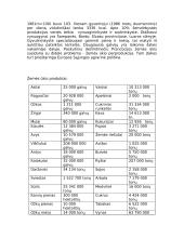 Prancūzijos geografija, gamta 7 puslapis