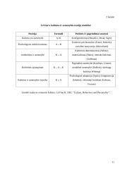 Psichologinė antropologija 11 puslapis