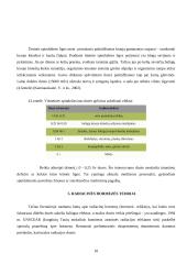 Radiacijos įtaka imuninei sistemai 10 puslapis