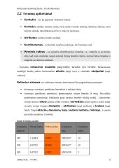 Reliacinės duomenų bazės 6 puslapis