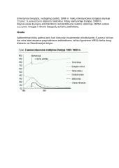 S. aureus atsparumas antibiotikams 8 puslapis